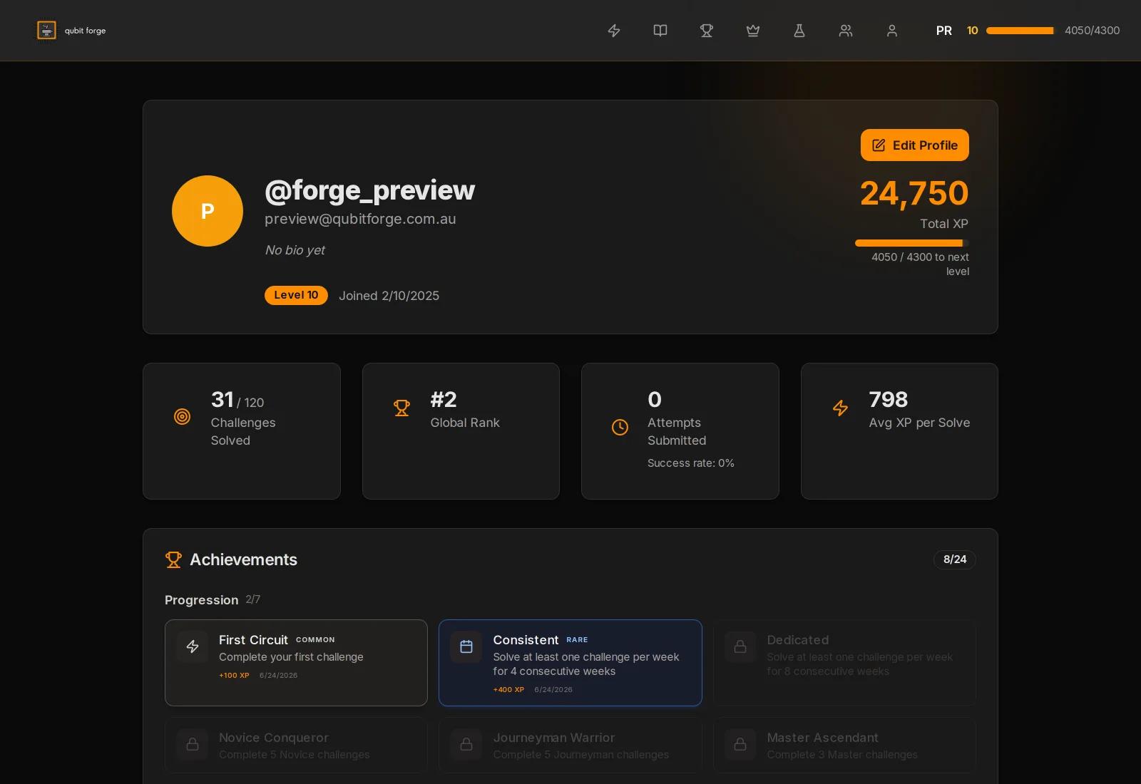A Qubit Forge learner profile, listing solved challenges with their scores, medals and current rank.