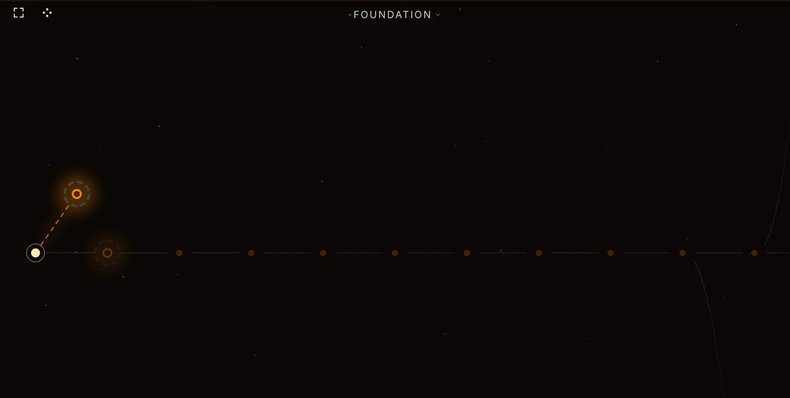 The Qubit Forge learning map, showing the Foundation section as a horizontal string of nodes, with the path continuing toward the sections beyond it.